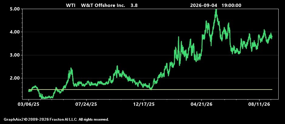 wti.jpg